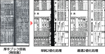 最適２値化処理